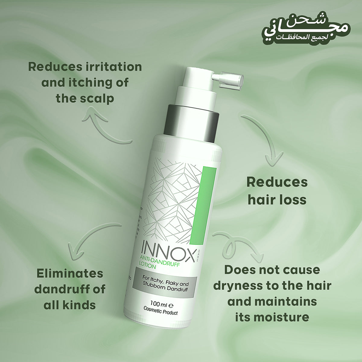 Innox Notes INNOX Group for Cosmeceuticals